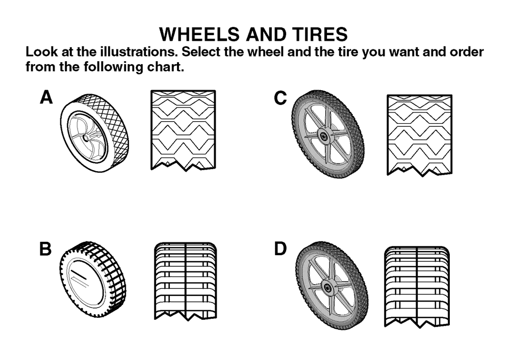 Wheels And Tires Diagram and Parts List for 204210X8E 2004 Briggs and Stratton Lawn Mower